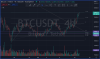 BTCUSDT-Fibs.PNG BTCUSDT-Fibs.PNG