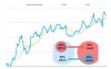 equity curve movint avgs.jpg equity curve movint avgs.jpg