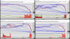 Tues morning and easy profits 8-29.png Tues morning and easy profits 8-29.png