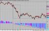 Cumulative Tick indicator.png Cumulative Tick indicator.png