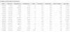 upload_2022-11-4_9-23-6.png