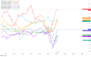 Global Realized Real Rates.png