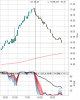 VIX 7-7-2023.png VIX 7-7-2023.png