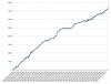 futures crypto pnl.jpg