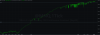 MNQ at NVDA earnings.png