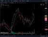 Tradeview-AFRM.JPG