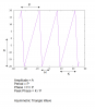 asymmetric_triangle_wave.png asymmetric_triangle_wave.png