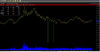 Rithmic_still_non_functional.png