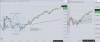 Trading Aisa Session Example 2.PNG