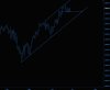 Daily ES Trend.jpg Daily ES Trend.jpg