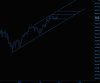 Trading Range.jpg Trading Range.jpg