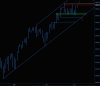 Daily Trading Range 3.jpg Daily Trading Range 3.jpg