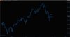 NQ Daily 7-29-2024.jpg NQ Daily 7-29-2024.jpg