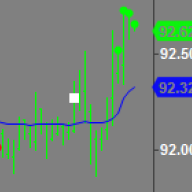 LifestyleTrader
