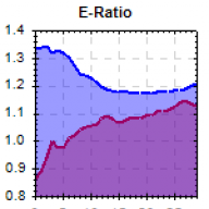 trademyalgos