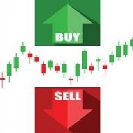 forexof