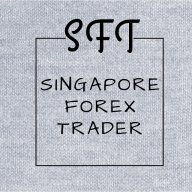 TeamSFT