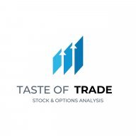 OptionsPro