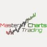 MasterChartsTrading