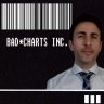 badcharts