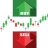 forexof