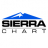 Sierra Chart